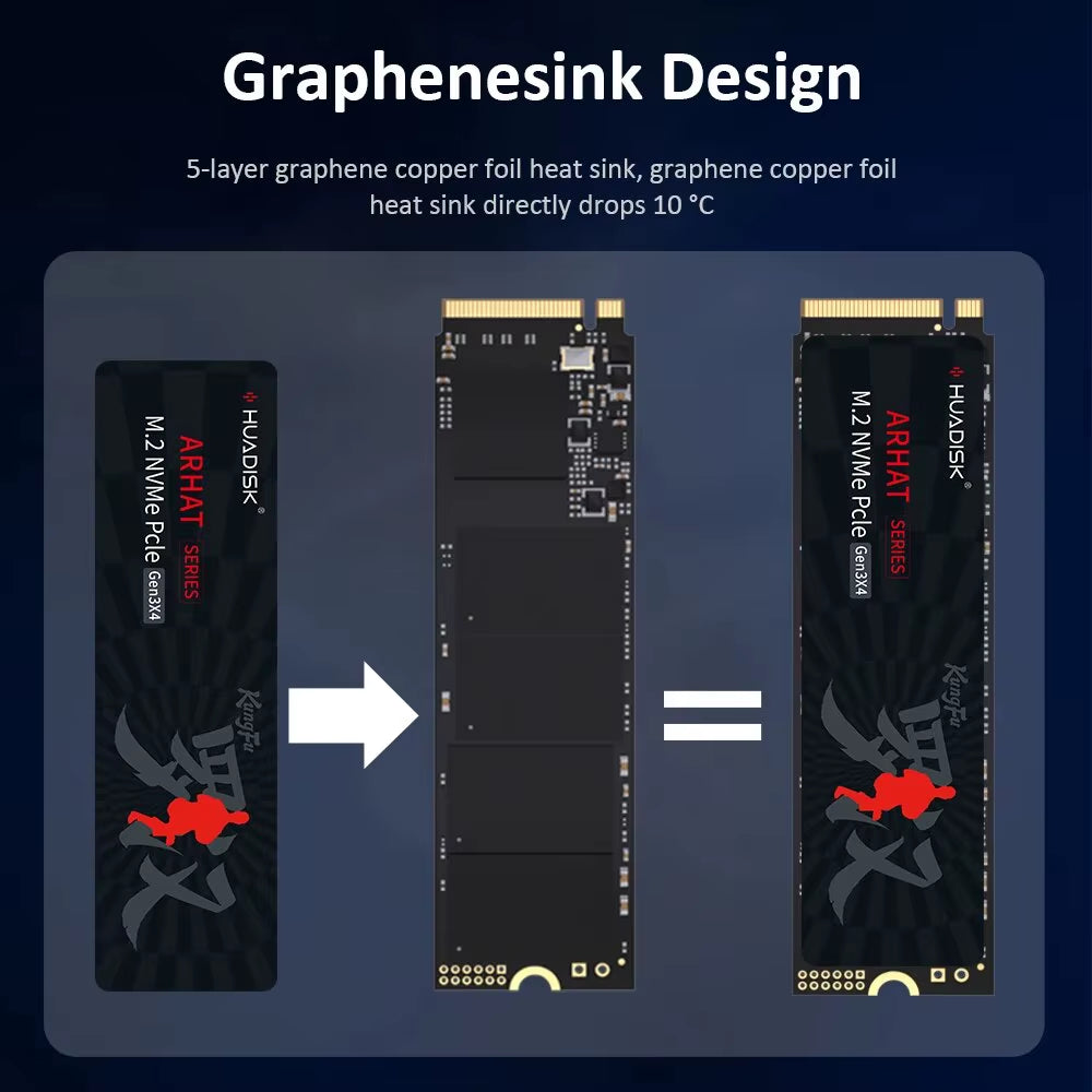 M2 SSD Nvme 128GB 256GB 512GB 1TB 2TB SSD M.2 2280 Pcie 3.0 TLC Chip SSD Internal Solid State Disk for Laptop Desktop PC
