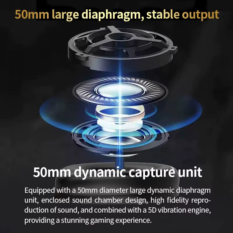 High-End 2.4G Wireless Headphones with Bluetooth Gaming Headset with Microphone Noise Canceling Headphones