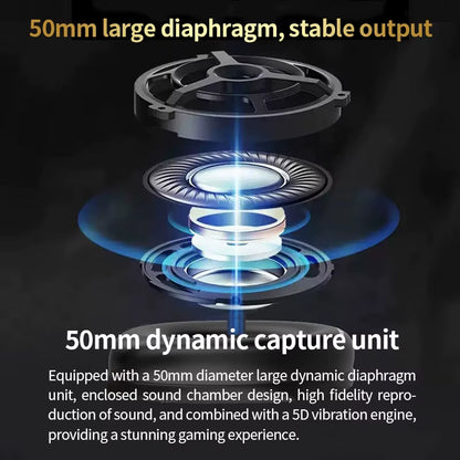 High-End 2.4G Wireless Headphones with Bluetooth Gaming Headset with Microphone Noise Canceling Headphones
