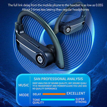 MPOW Bluetooth 5.3 Earbuds Headphones Wireless Earphones Sports Stereo Ear Hook